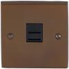Photo of Contractor Range - Victorian Polished Bronze